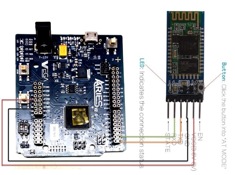 HC-05 Bluetooth Module with ARIES v2 Board – VEGA processors blog