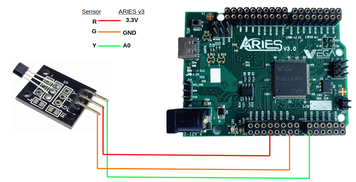 Connection Diagram for hall effect sensor with ARIES v3.0
